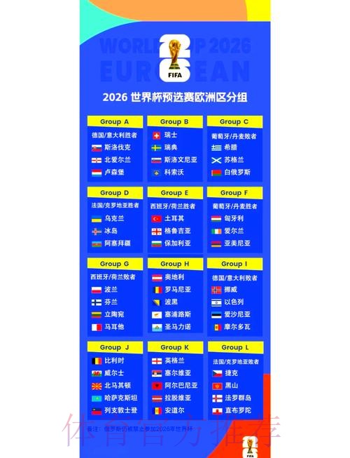 2026世界杯小组赛赛程完整版观看指南怎么看