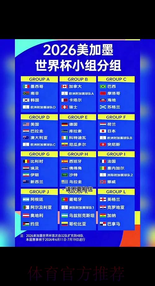 2026世界杯完整赛程一览赛事详情在哪里看