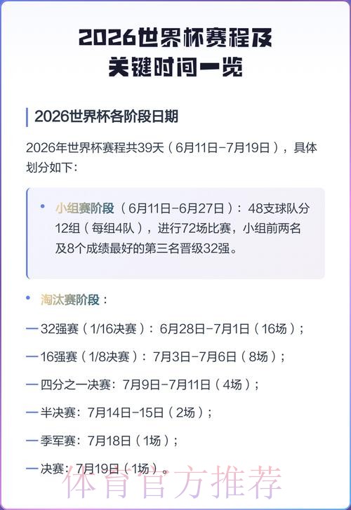 2026年世界杯比赛赛程全方位详解