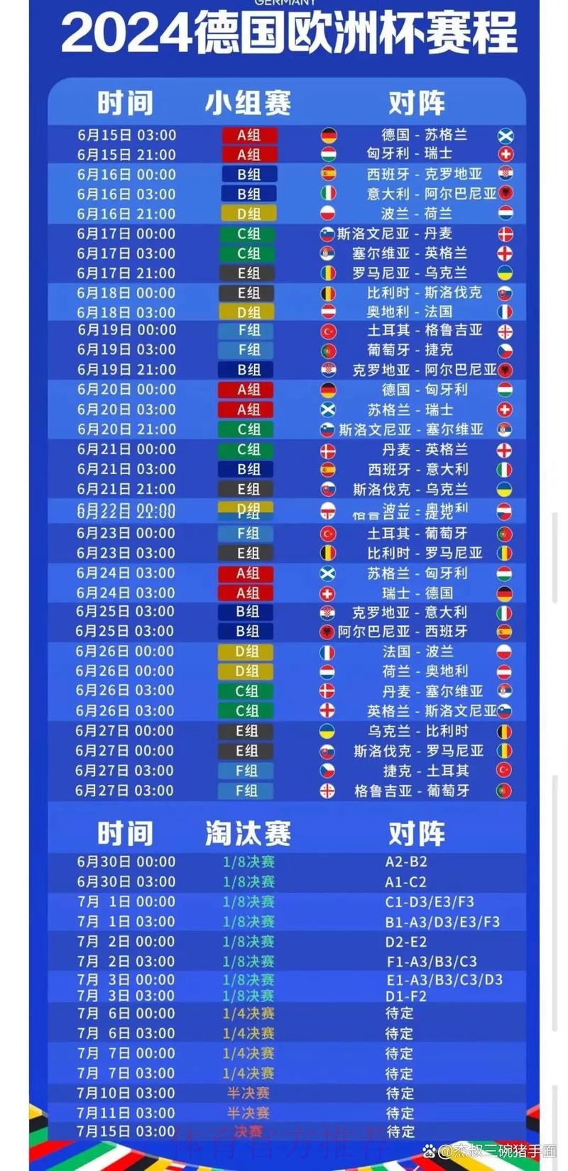 2026世界杯完整赛程高清版最新时间表实时查看
